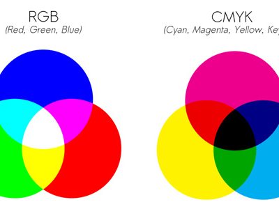 RGB CMYK