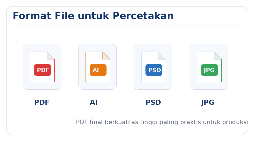 PDF AI PSD JPG file formats for professional printing
